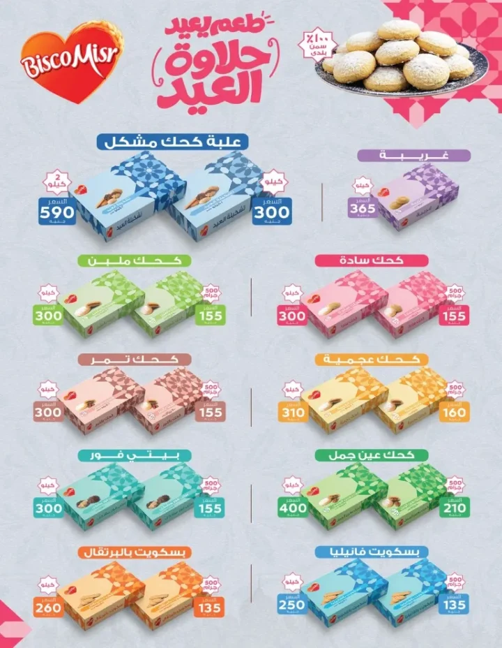 أقوى عرض من زهران ماركت 2026 – خصومات رمضان والعيد حتى 15 أبريل 2026 🔥 6 Zahran Market's best offer of 2026 – Ramadan and Eid discounts