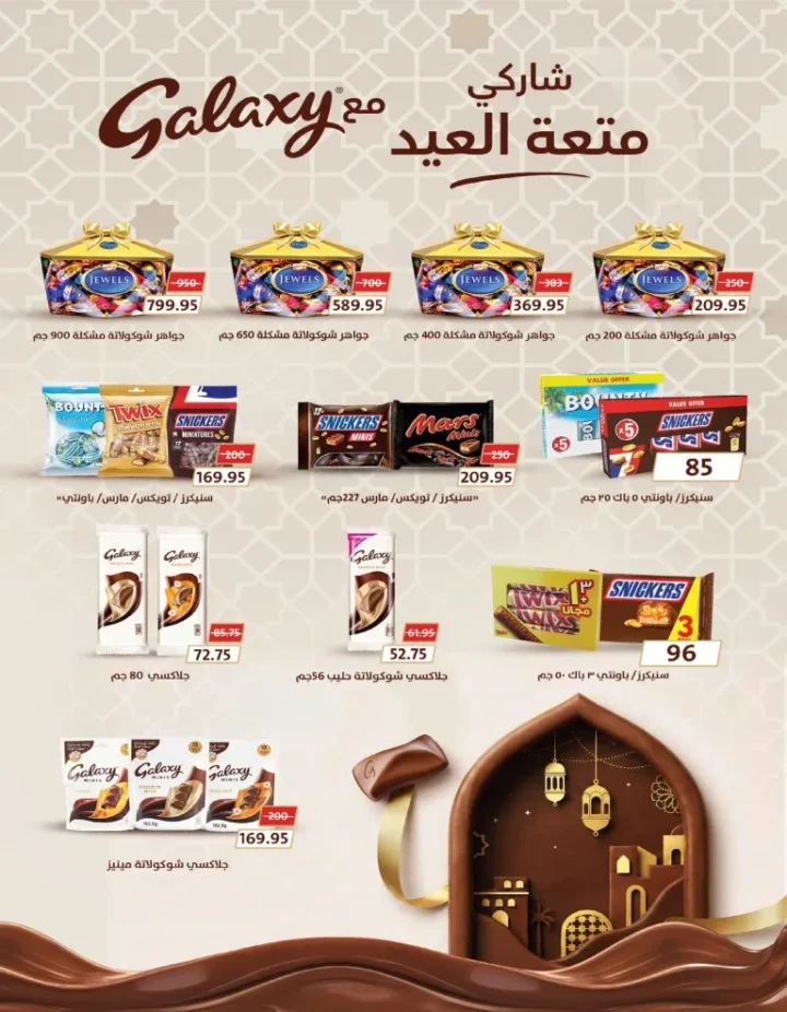 أقوى عرض من زهران ماركت 2026 – خصومات رمضان والعيد حتى 15 أبريل 2026 🔥 24 Zahran Market's best offer of 2026 – Ramadan and Eid discounts
