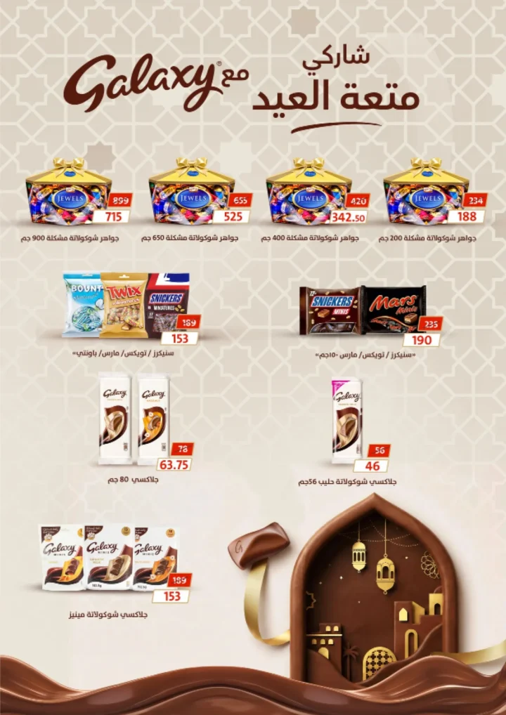 أقوى عروض من فتح الله ماركت في مصر - خصومات عيد الأم وعيد الفطر حتى 31 مارس 2026 42 The best offers from Fathallah Market in Egypt - Mother's Day and Eid al-Fitr discounts