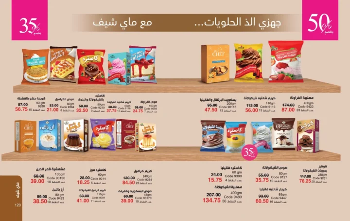 كتالوج ماي واي أبريل 2026 - إحساس ما يتنسيش .. يكمل حضورك 62 My Way April 2026 Catalog - An unforgettable feeling... that completes your presence