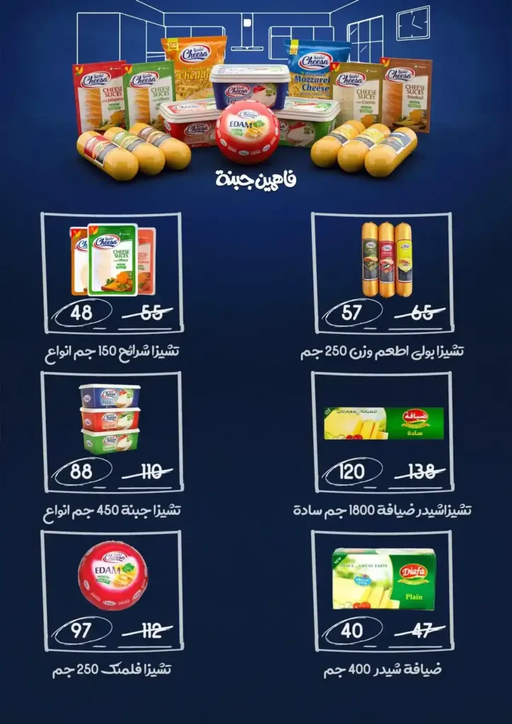عروض هايبر ميلانو المنصورة 2026.. خصومات قوية على السلع الغذائية حتى 13 مايو 30 عروض هايبر ميلانو المنصورة 2026.. خصومات قوية على السلع الغذائية حتى 13 مايو