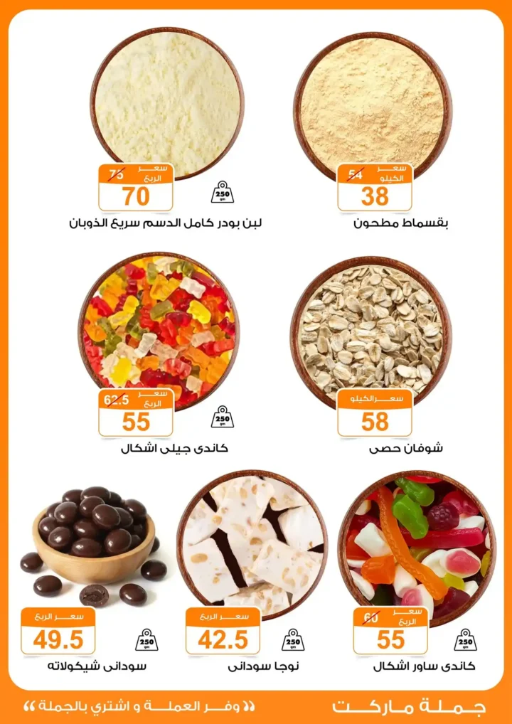 عروض جملة ماركت عيد الأضحى 2026 .. تخفيضات قوية على اللحوم والأرز والمنظفات وحفاضات الأطفال حتى 2 يونيو 7 عروض جملة ماركت عيد الأضحى 2026 .. تخفيضات قوية على اللحوم والأرز والمنظفات