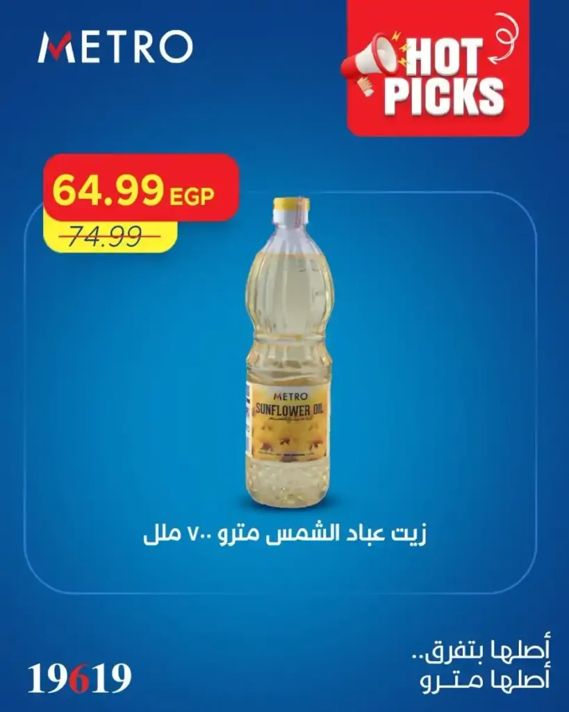 عروض مترو 2026.. أقوى تخفيضات العيد على اللحوم والسلع الأساسية ومنتجات البيت. 8 عروض مترو