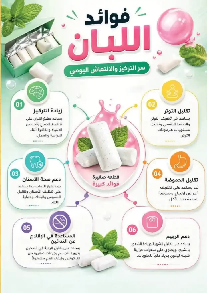 عروض محمود الفار ماركت 2026.. خصومات الصيف على جميع الأقسام حتى 24 يونيو. 17 عروض محمود الفار ماركت