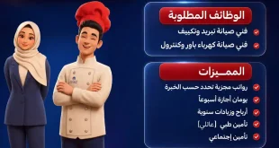وظائف كارفور مصر 2026.. فرص عمل جديدة في فروع القاهرة والجيزة