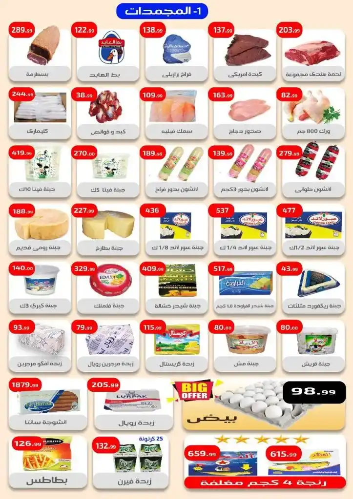 Ihab El Prince Trading Establishment offers in Sharm El Sheikh from April 24 to 26, 2025 | Don't miss the biggest discounts on oil, sugar, rice, and pasta!