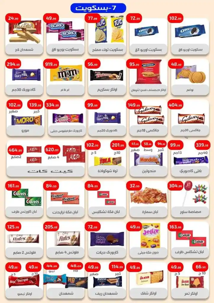 Ihab El Prince Trading Establishment offers in Sharm El Sheikh from April 24 to 26, 2025 | Don't miss the biggest discounts on oil, sugar, rice, and pasta!