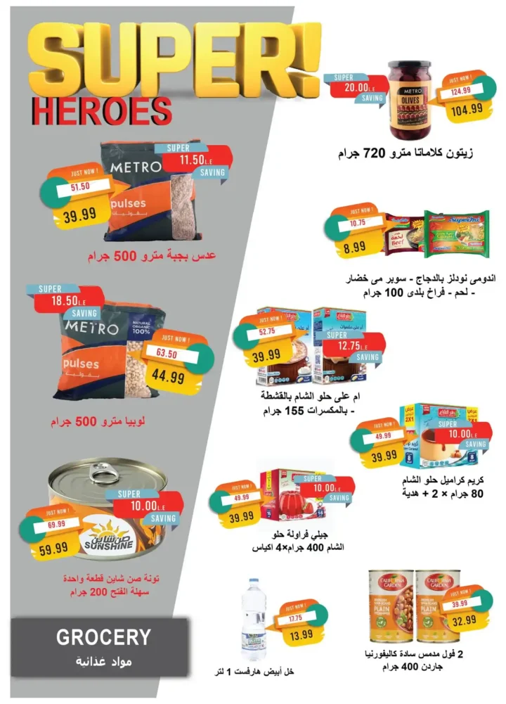 Metro Market September Offers | Back to School Discounts 2025